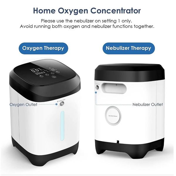 Medris Household Oxygen Concentrator JY-117W - **Style may vary from stock photo**