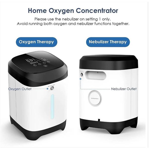 Medris Household Oxygen Concentrator JY-117W - **Style may vary from stock photo**