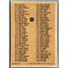 Image 2 : 1981 TOPPS NFL CHECKLIST