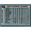 Image 2 : 1981-82 TOPPS WAYNE GRETZKY (HOF)