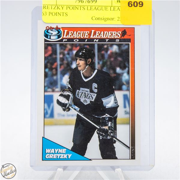 GRETZKY POINTS LEAGUE LEADERS 163 POINTS