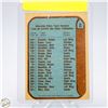 Image 2 : 1979 OILERS NEW N.H.L. ENTRY TEAM CHECKLIST O-PEE-