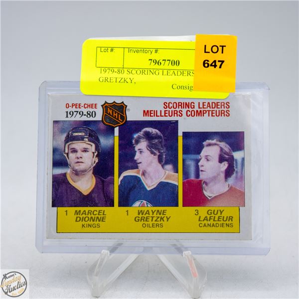 1979-80 SCORING LEADERS, DIONNE, GRETZKY,
