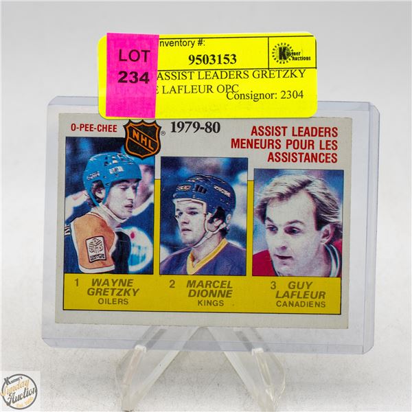 1979-80 ASSIST LEADERS GRETZKY DIONNE LAFLEUR OPC