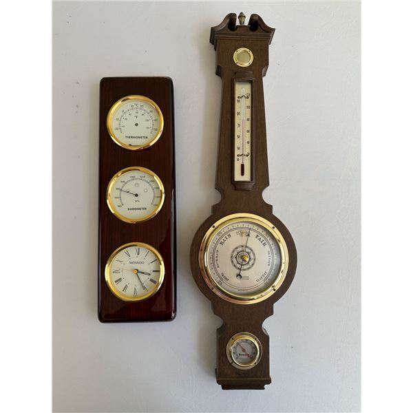 Wall Weather Stations