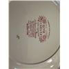 Image 6 : Johnson Bros China