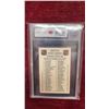 Image 3 : Graded Wayne Gretzky Edmonton Oilers Card