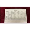 Image 7 : 1991 Canadian Uncirculated Coin Collection