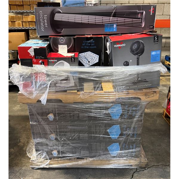 Vornado Pedestal Fans & Circulators Returned Merchandise