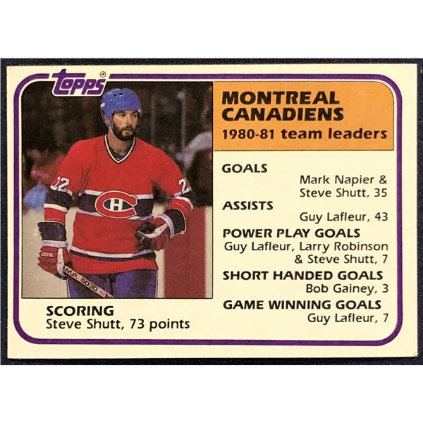 1981-82 TOPPS NHL STEVE SHUTT (HOF)