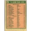 Image 2 : 1975 TOPPS MINI MIKE SCHMIDT (HOF)