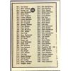 Image 2 : 1979 O-PEE-CHEE CHECKLIST 126-250