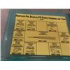 Image 4 : OEM Wire Harness Terminals and Tools