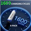 Image 3 : 8-Pack Rechargeable AA Lithium Batteries with Charger Box; 3800mWh High-Capacity Li-Ion Battery Set
