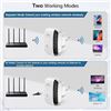 Image 4 : WiFi Extender/Signal Booster (Covers Up to 5000sq.ft & 55 Devices) High Speed/Range Coverage - New