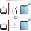 Image 3 : WiFi Extender/Signal Booster (Covers Up to 5000sq.ft & 55 Devices) High Speed/Range Coverage - New