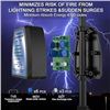 Image 10 : 120V 30amp RV Surge Protector/Voltage Protector/Monitor (4100 Joules) - Brand New