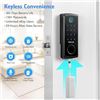 Image 4 : AppLoki Fingerprint Smart Lock/Smart Bluetooth Door Lock; 5-Ways to Open! - Open Box/Complete