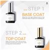 Image 1 : Modelones Gel Base and Top Coat Set