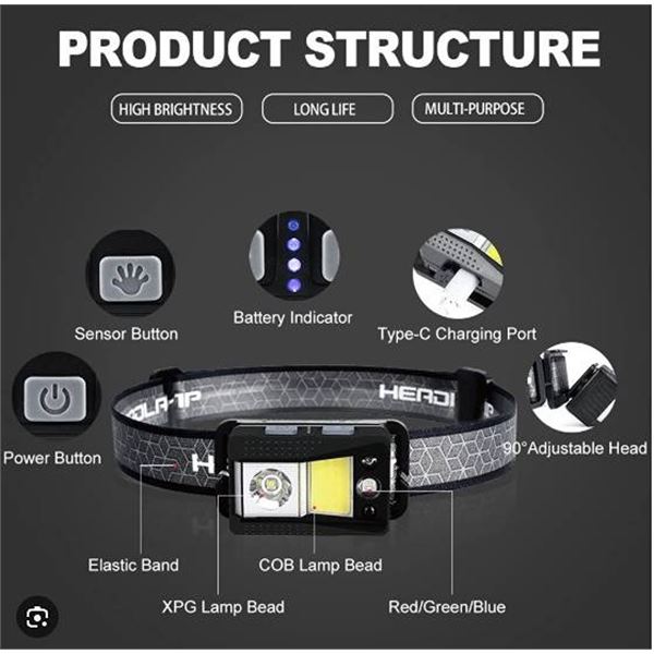 BSTARS HL-GREY-BY-12 LED Headlamp