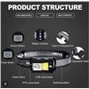 Image 1 : BSTARS HL-GREY-BY-12 LED Headlamp