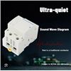 Image 1 : BOMGI Household AC Contactor 2P 2NO