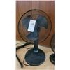 Image 3 : Fans B
