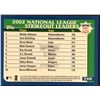 Image 2 : 2003 TOPPS RANDY JOHNSON (HOF)