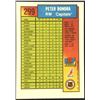 Image 2 : 1991-92 BOWMAN PETER BONDRA ROOKIE CARD