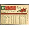 Image 2 : 1959 TOPPS WHITE BACKS - IKE DELOCK