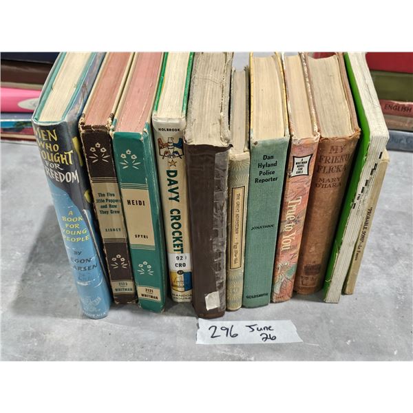 Vintage Children’s Books