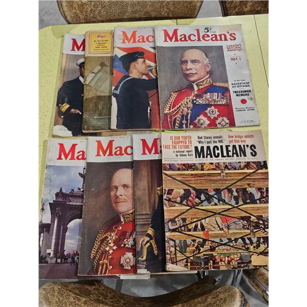 (8) Vintage MacLean’s Magazines