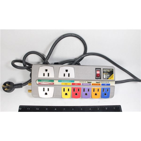 VINTAGE MONSTER POWER RELOCATABLE POWER TAP