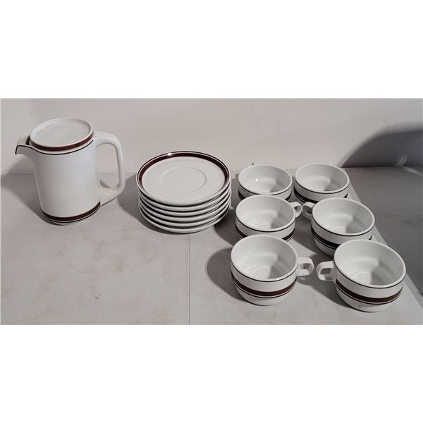 IKEA Dish Set