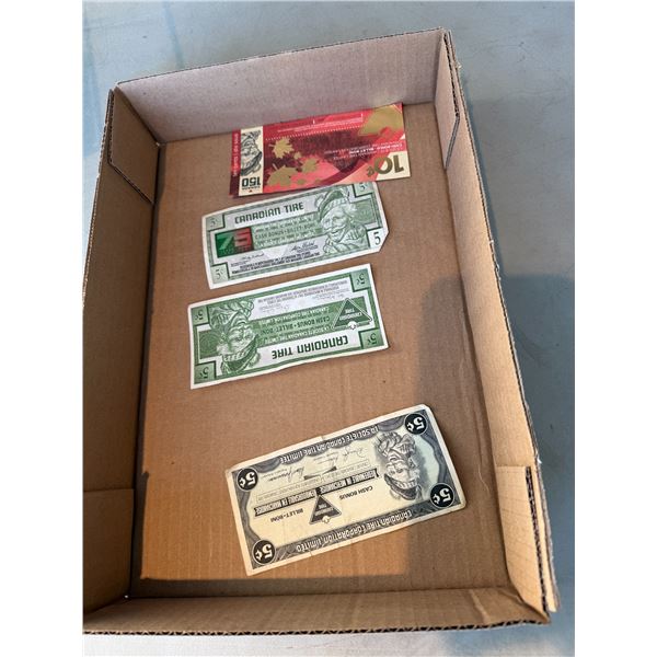 Canadian tire money