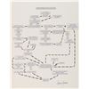 Image 2 : A "Tron" Post-Production Flowchart Signed by Harrison Ellenshaw.