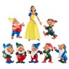 Image 1 : A Set of"Snow White" Plastic Wall Decorations.