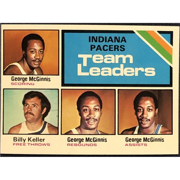 1975-76 TOPPS ABA BASKETBALL GEORGE McGINNIS (HOF)