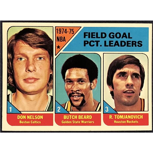 1975-76 TOPPS NBA BASKETBALL RUDY TOMJANOVICH (HOF)