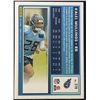 Image 2 : 2025 DONRUSS RATED ROOKIE KALEL MULLINGS