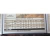 Image 5 : 3 BOXES WINCHESTER POWER POINT 7MM-08 140 GRAIN 20 ROUNDS PER BOX NO SHIPPING ON AMMUNTION