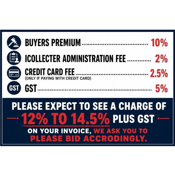 BUYERS PREMIUM AND FEE BREAKDOWN