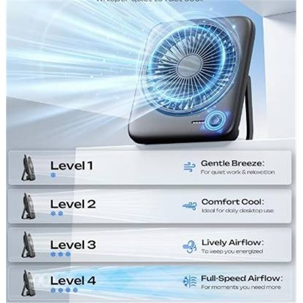 Otlonpe Ultra-Thin Desktop Fan, Model S-F168