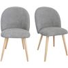 Image 1 : BNIB - Moes - Set of 2 Clarissa Dining Chairs - Grey - MSRP $635 - JW-1002-15 - 20" W x 22" D x 33" 