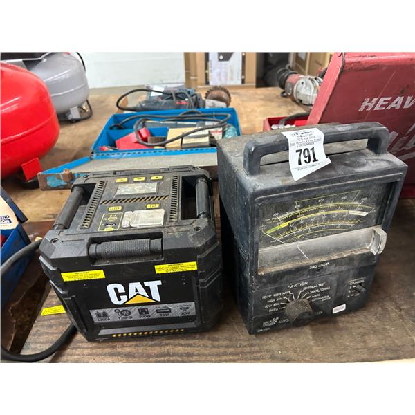 Auto Analyzer, Cat Inflator