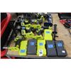 Image 3 : Ryobi Cordless Tool Set, Electric Planer, Asst. Drill Indexes, Bits