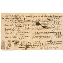 Declaration of Independence: Roger Sherman