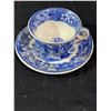 Image 6 : English China Cups and Saucers