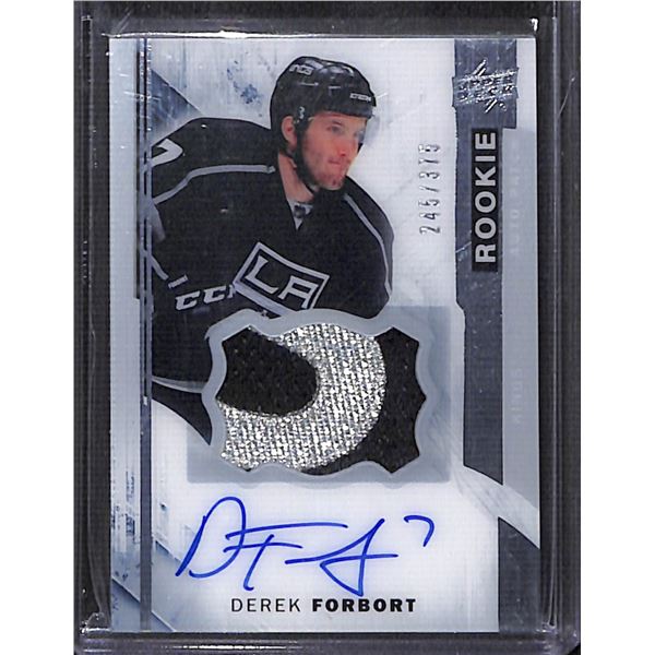 2015-16 Upper Deck Premier #74 Derek Forbort JSY AU 245/375 RC BV $35