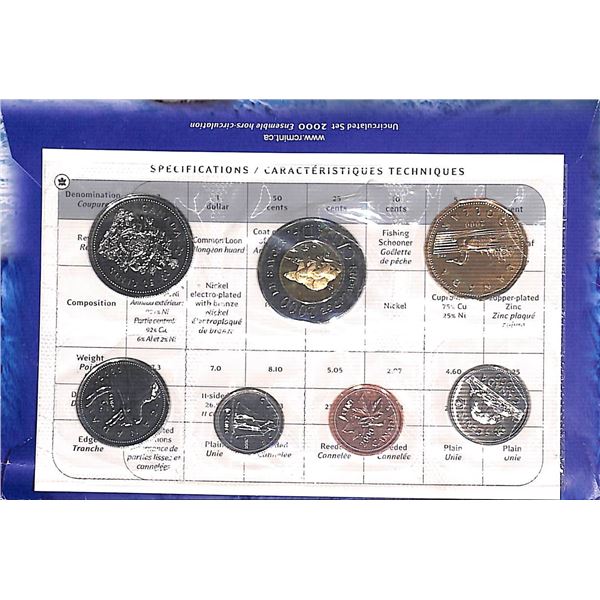 Royal Canadian Mint 2000 Path of Knowledge Uncirculated 7 Coin Collector Set